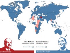 Idaho (and Sudan) is McCain Country