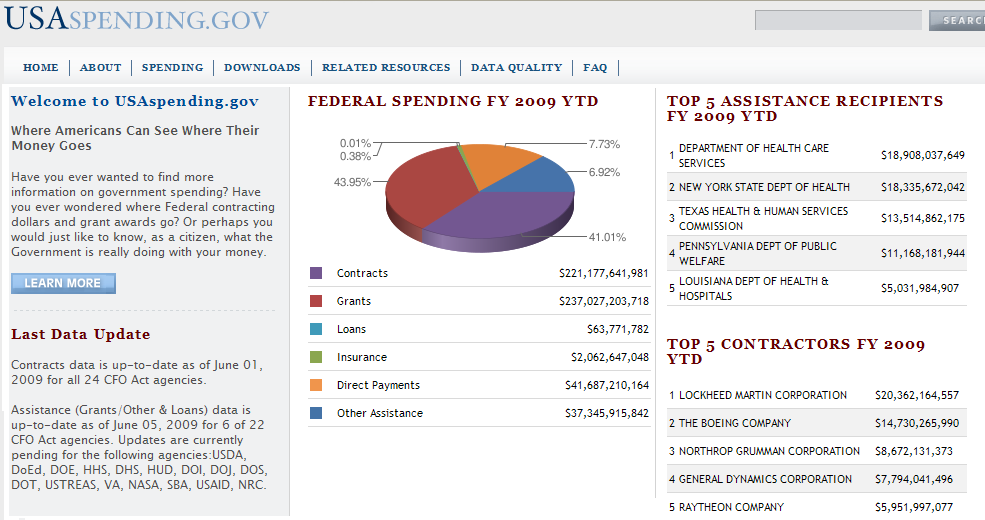 usa-spendinggov