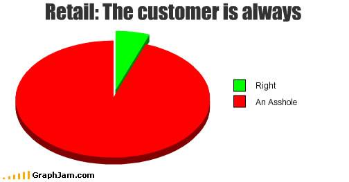 song-chart-memes-retail-customer