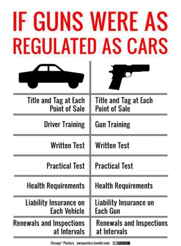 gunsregulated as cars