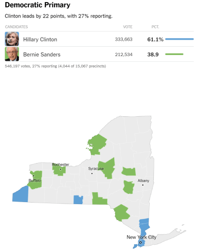 NYT_results
