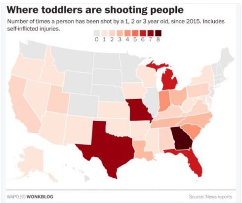toddler gun menace