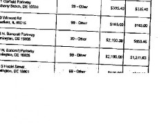 Breaking:  “High Minded Policy Blogger” on Carney Campaign Payroll