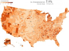 This Is Your Country on the Free Market