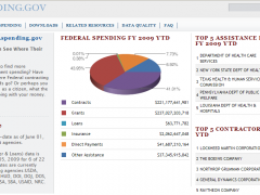 USASpending.gov