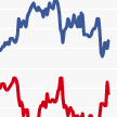 Poll: Obama Leads Romney by 6