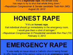 “GOP’s Rape Advisory Chart” gives GOP candidates handy access to rape categories