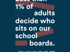 Don’t let 1% of adults pick who runs our schools