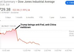 The DJIA’s Bumpy Ride Down – Part 2 of Many