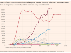 Our economy is so fucking screwed