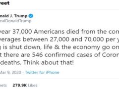 148 days, and 157,454 avoidable deaths ago